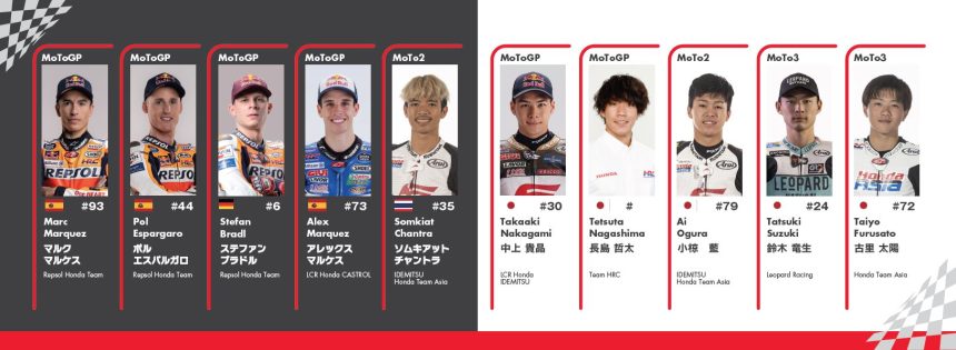 2022 FIM ロードレース世界選手権シリーズ第16戦 MotoGP™日本グランプリ　注目ライダーをご紹介！