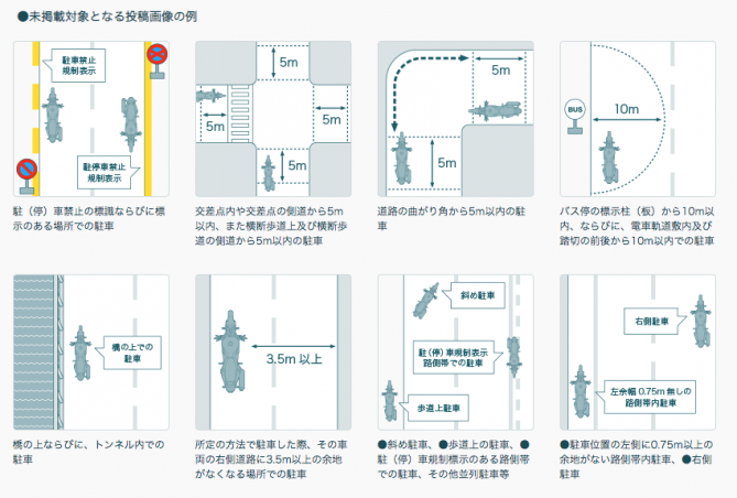 手軽にツーリング写真を投稿 豪華景品が貰えるかも ホンダの写真投稿サイト ライダーズボイス って知ってる