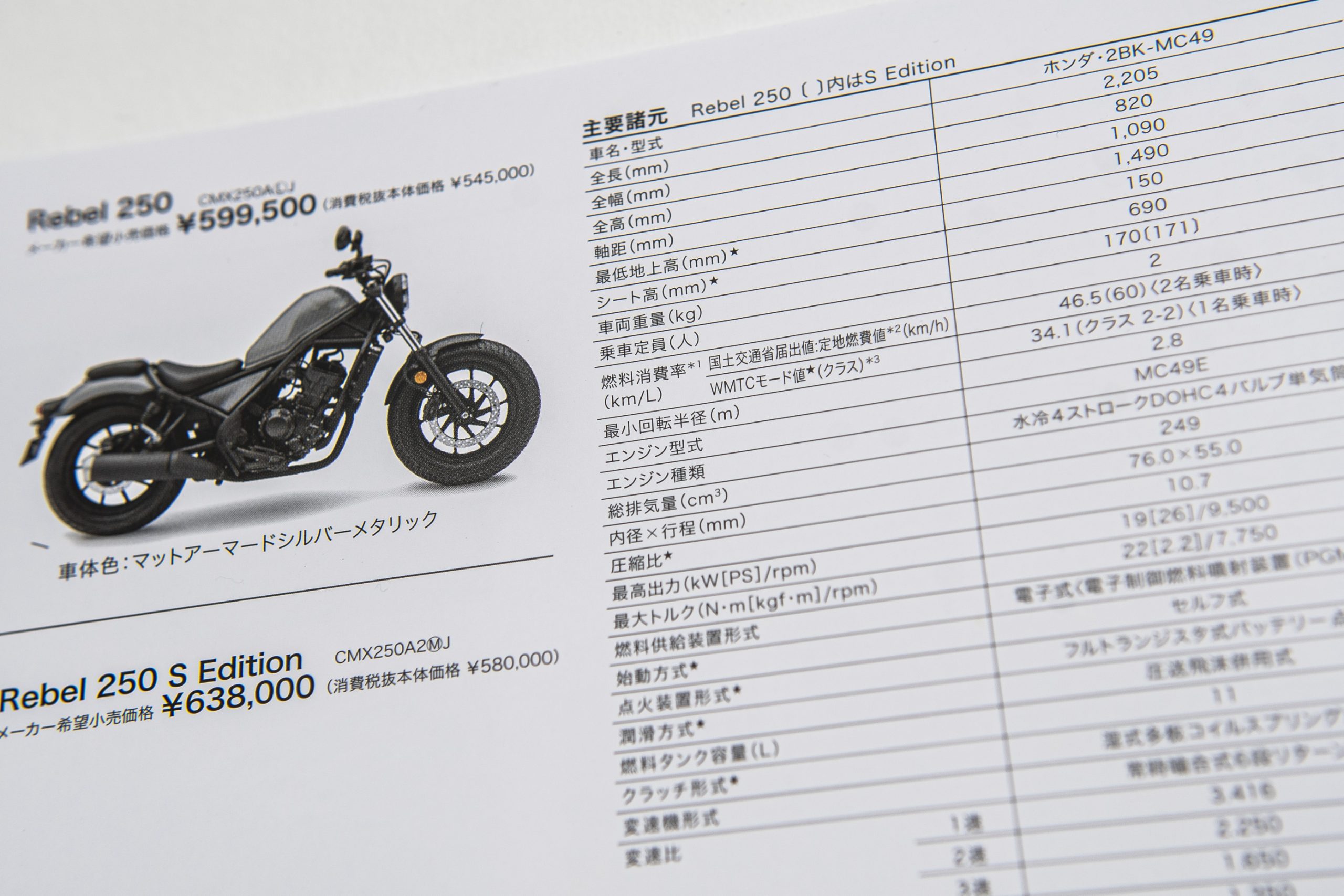 バイクのスペック表って何を見ればいいの まずは基本的な7項目を理解しよう バイクライフ ステップアップ講座 Spec表の見方 基本編