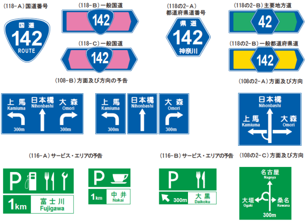 「この標識なんだっけ？」久しぶりにバイクに乗る時は『道路標識』を再確認しておこう！【バイクライフ・ステップアップ講座／道路標識 初級編】