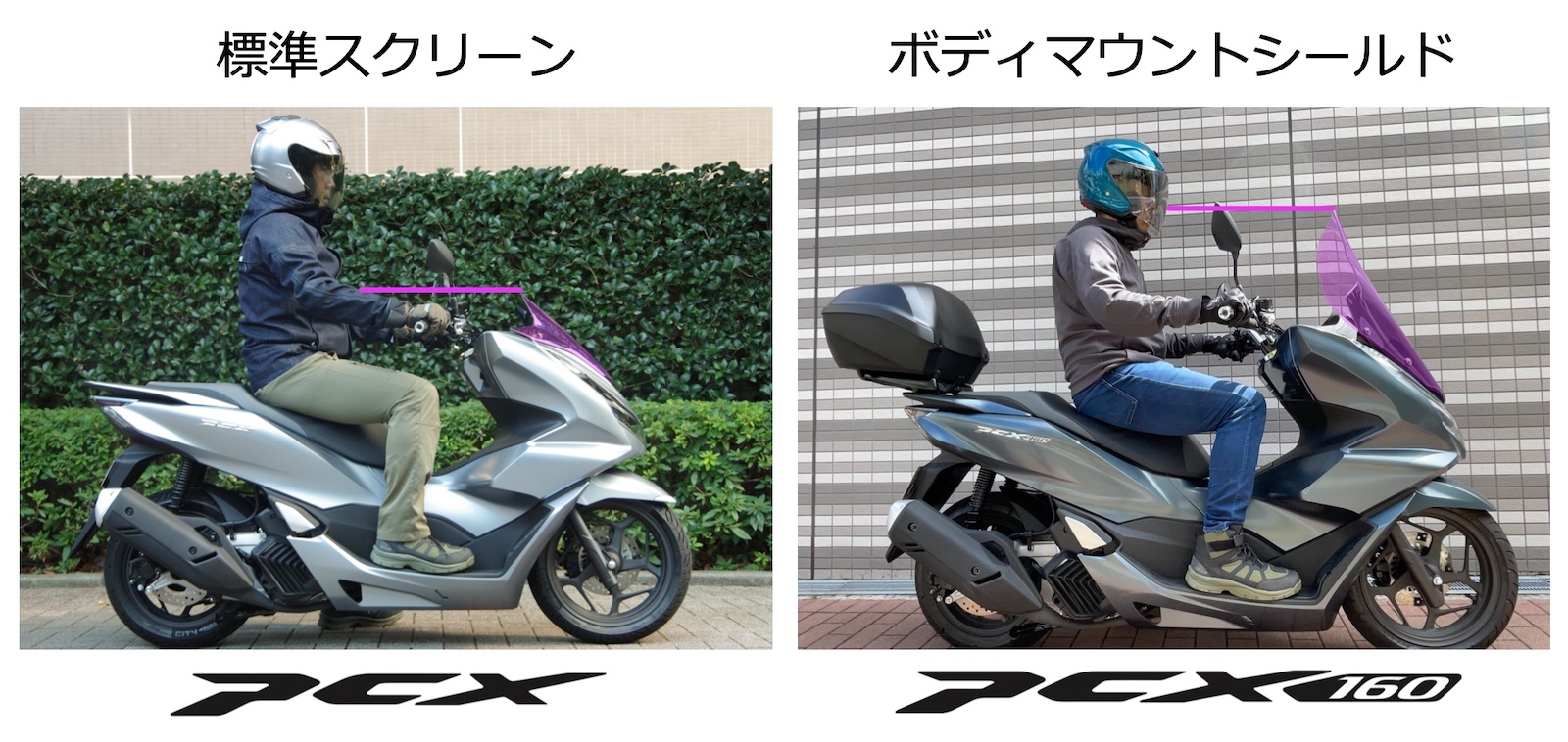 スマートキー対応リアボックスは神パーツ Pcx160との相性チェック