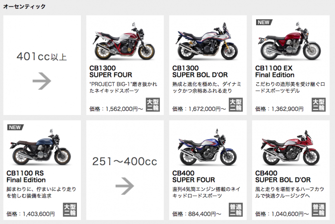 バイクの種類にはどんなものがある 車種カテゴリーを理解してお気に入りの1台を選ぼう バイクライフ ステップアップ講座 バイクの種類を知ろう