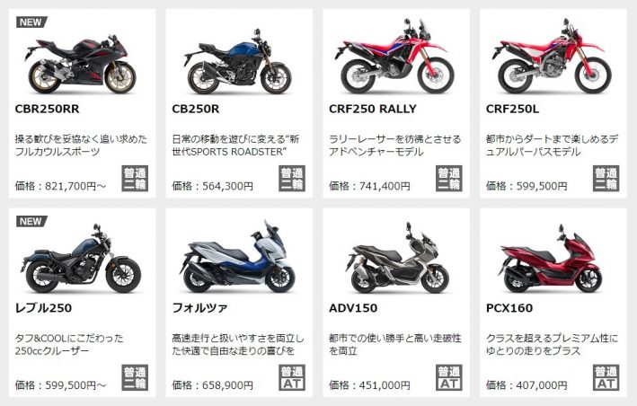 ホンダの250ccでいちばん バイク初心者 に優しいのがcb250rだと思う理由 ホンダの道は一日にして成らず 第22回 Honda Cb250r 前編