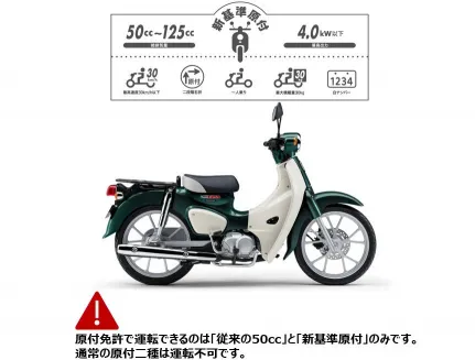 ホンダドリーム富山でスーパーカブ110Liteをレンタル