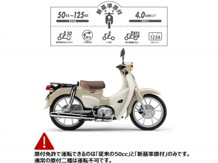 ホンダドリーム帯広でスーパーカブ110Liteをレンタル