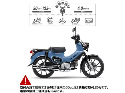 ホンダドリーム帯広でクロスカブ110Liteをレンタル