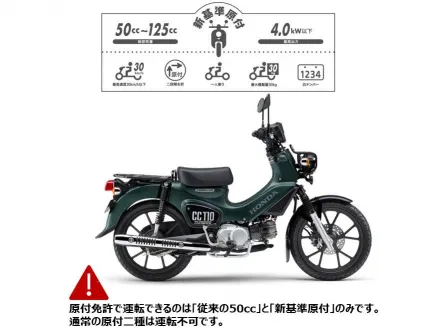 バイクサービス木更津でクロスカブ110Liteをレンタル