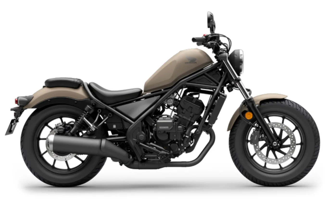 ホンダドリーム鈴鹿でRebel 250 E-Clutchをレンタル